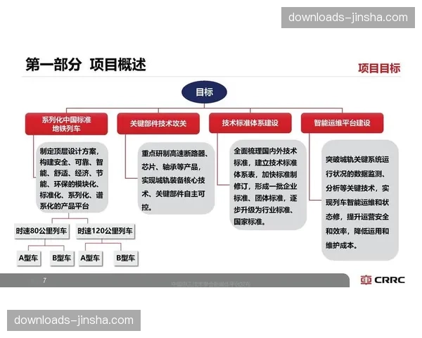 标准化接口协议在本周期广泛落地 促进多平台内容互通
